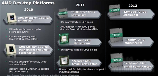 bat365崛起锋芒！ AMD推土机架构高清图放出(图3)
