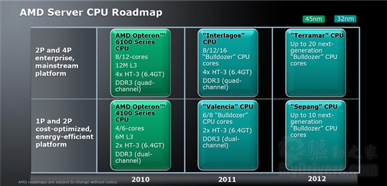 AMD 2011-2012官方全景路线图：下代推土机与28nm工艺