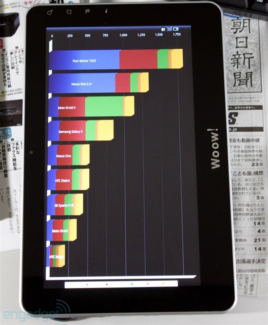 日系Tegra 2+Android 2.3平板抢先亮相