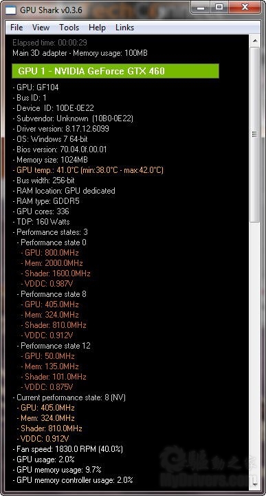 GPU Caps Viewer、GPU Shark升级支持6900