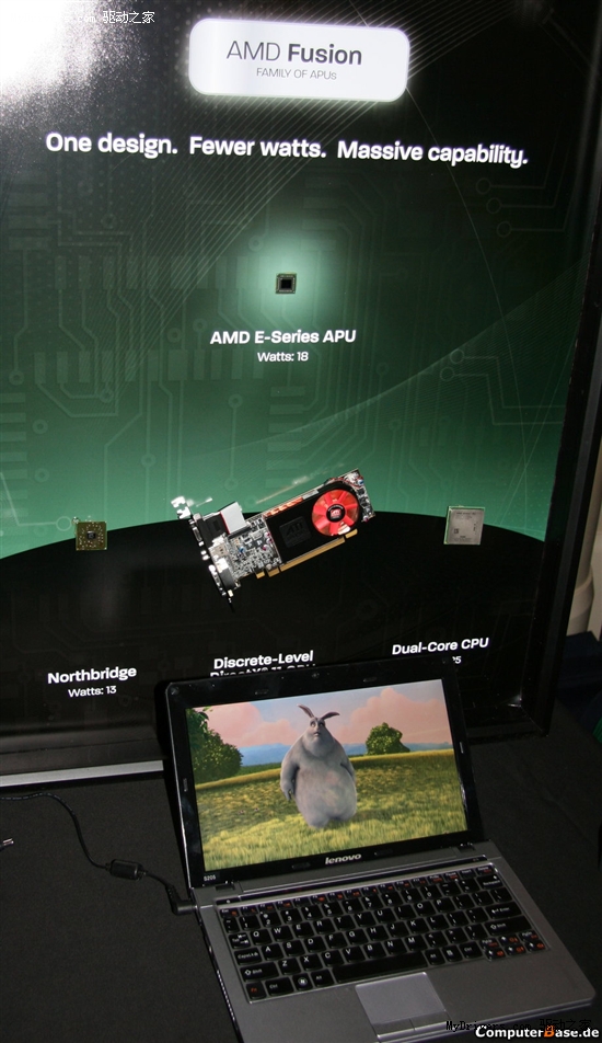 专为APU而生：AMD发布全新系统监视工具AMD System Monitor