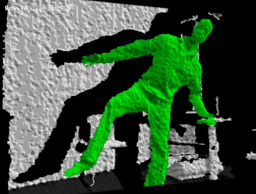 微软官方博客揭秘Kinect工作原理