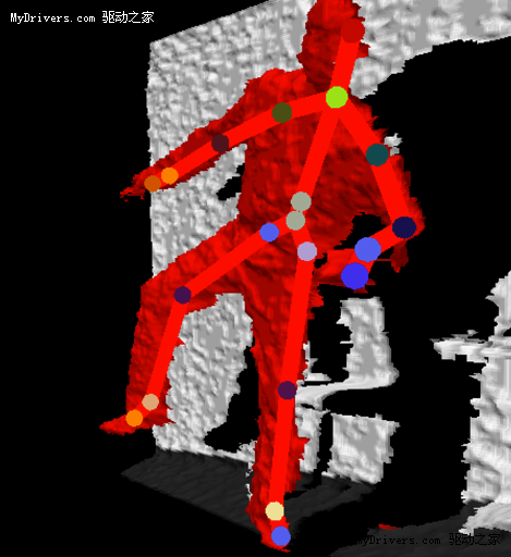 微软官方博客揭秘Kinect工作原理
