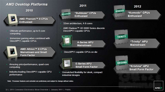 AMD Fusion APU上网本、笔记本集中展