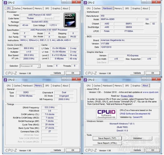 不逊P67 AMD 890FX主板亦上32GB内存