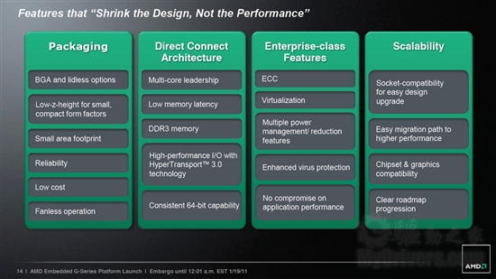 AMD APU融合处理器正式进军嵌入式市场