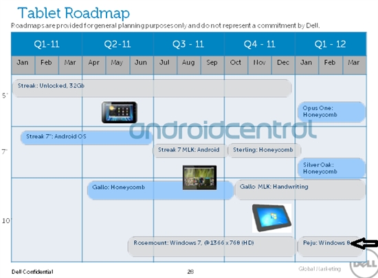戴尔计划在2012年Q1发布Windows 8平板机