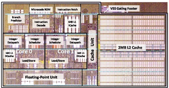 Intel安腾、AMD推土机、IBM 5.2GHz汇聚一堂