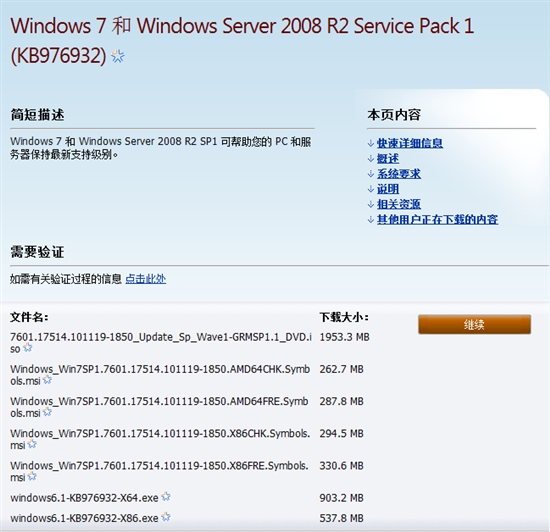 Windows 7/Server 2008 R2 SP1ʽ