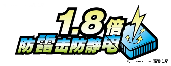 全民普及USB3！双敏全固态880G仅499元 