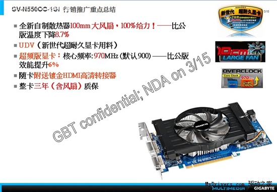 GeForce GTX 550 Ti发布 众厂商产品巡礼