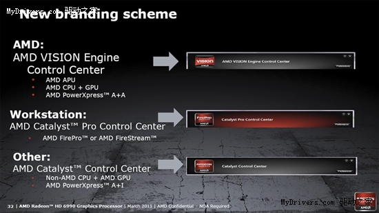 AMD催化剂11.4版前瞻 Preview版下载