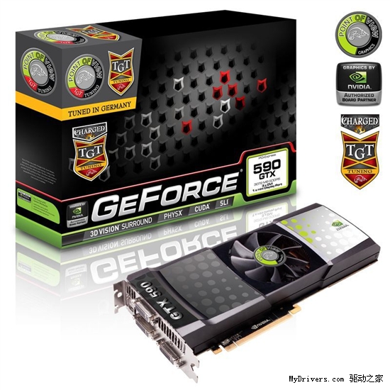 接近700MHz：强力超频版GeForce GTX 590发布