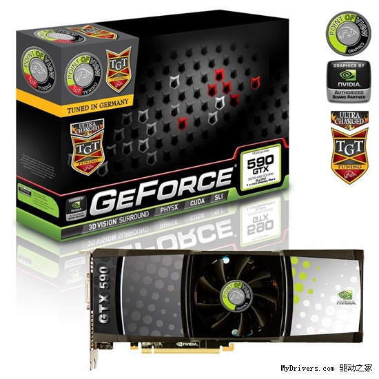 接近700MHz：强力超频版GeForce GTX 590发布
