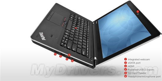 699Ԫ ThinkPad Edge E420s
