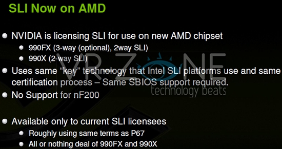 AMD 990芯片组将获NVIDIA SLI授权