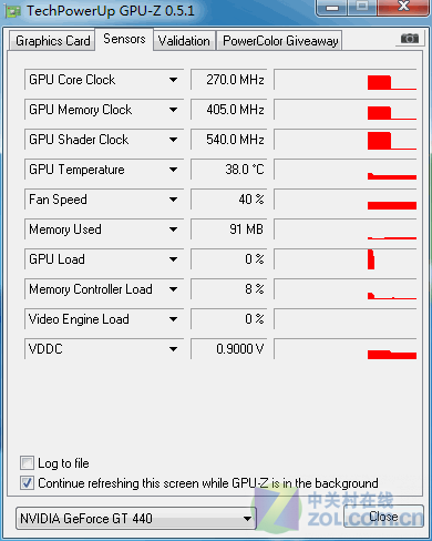5系新低端GeForce GT 520实物、性能揭秘