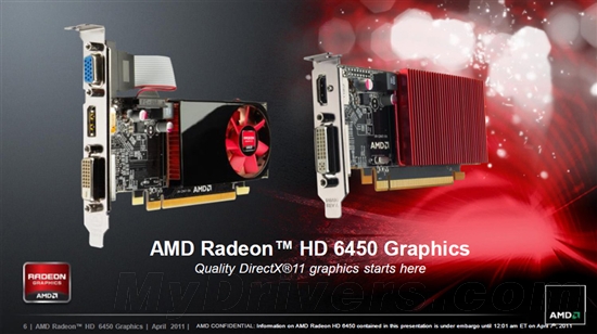 HTPC新时代：Radeon HD 6450深入测试
