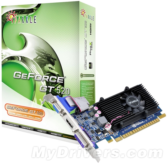 HTPC³裺GeForce GT 520͵ʽ