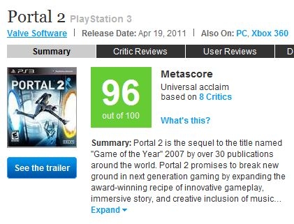 《Portal 2》评分汇总