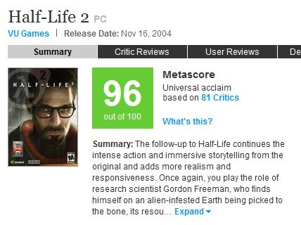 《Portal 2》评分汇总