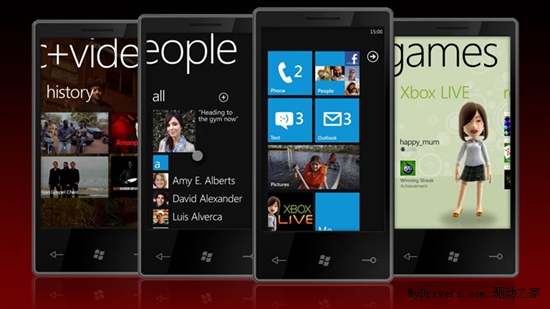 Windows Phone 7Ӧó15000