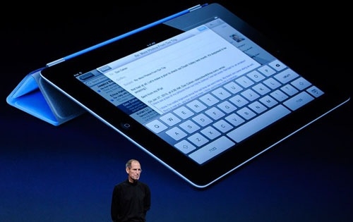 iPad2ձ ˿ų