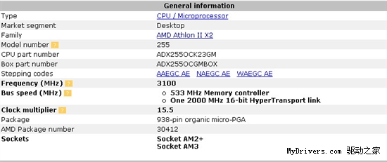 默认3.5GHz Athlon II X2 275将登场