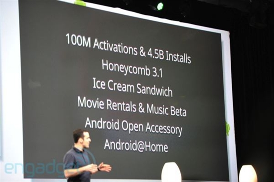 吃掉苹果！Android 3.1发布会直播实录