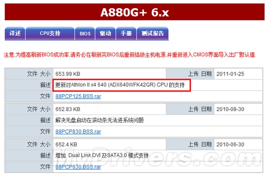 可开六核：另类新版Athlon II X4 640现身