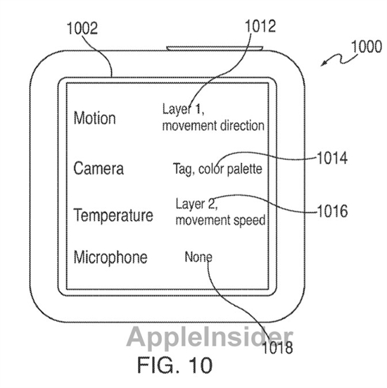 新专利表明7代iPod nano带摄像头