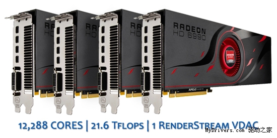 Radeon HD 6970/6990进驻高性能计算工作站