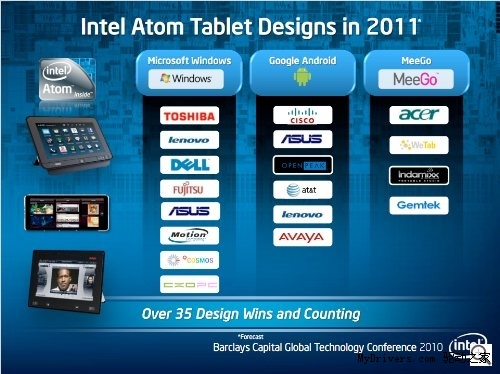 Intel月底将与合作伙伴推十几款平板电脑