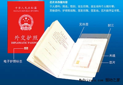 因公电子护照7月1日起正式启用