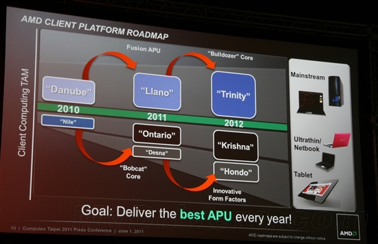 AMD首次官方展示推土机架构APU