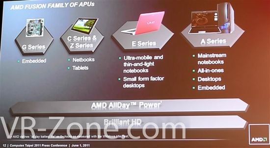 AMD APU正式杀奔平板机 Z-01立即出货