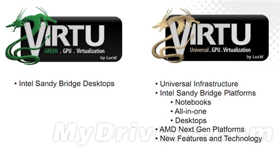 Lucid Virtu方案支持I/A 桌面/移动 垂直同步不降速