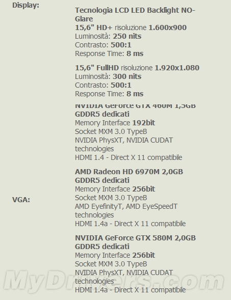 GeForce GTX 580M ڼ