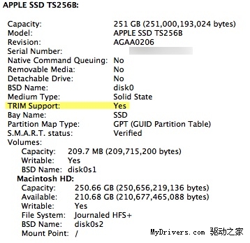 Mac OS X 10.6.8内置固态硬盘TRIM支持