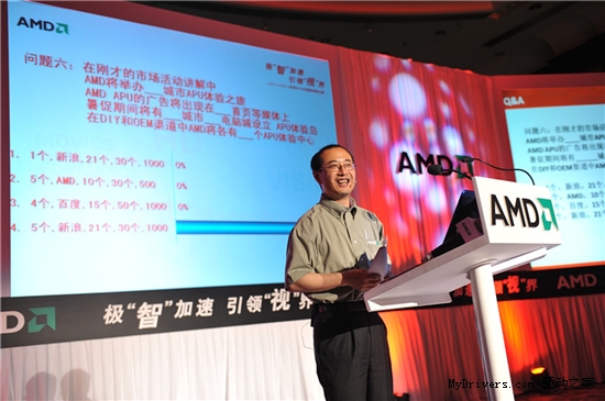 amd中国市场营销副总裁纪朝晖做开场致辞