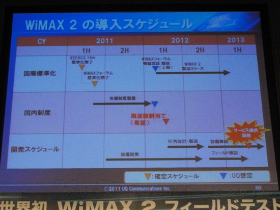 日本进行WiMAX 2网络测试 最高速率达150Mbps