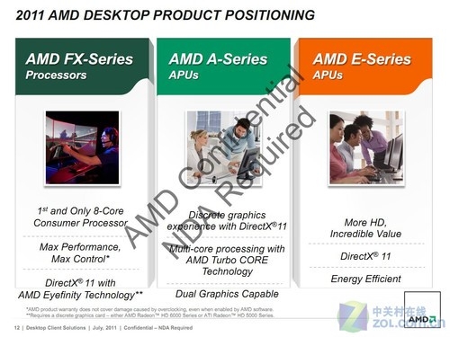 APU依然当家 AMD明年各平台产品线曝光