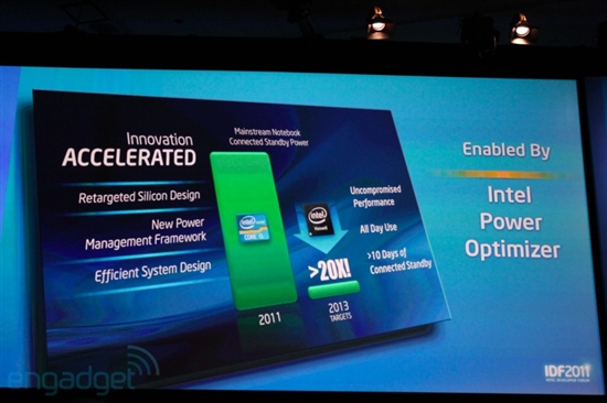 Intel Haswell实物首次现身 运行多个Demo