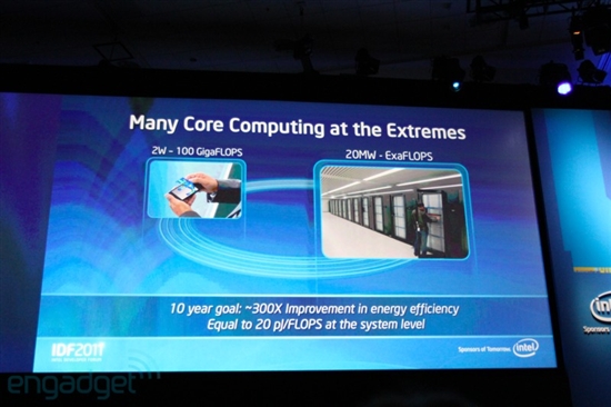 Intel展示电压仅10mV处理器 接近阙值