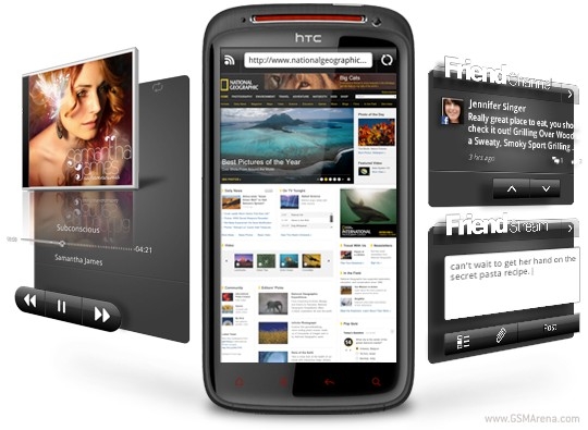 BeatsЧ HTC Sensation XEȿ