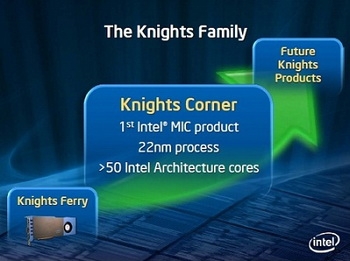 MIC架构加持 Intel新超级计算机后年面世