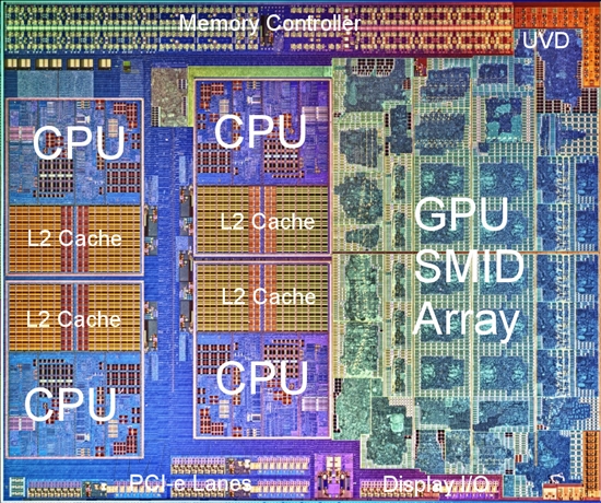 谁才是CPU和GPU融合的领先者？