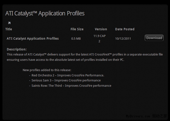 下载：AMD显卡交火优化档案11.9 CAP2版