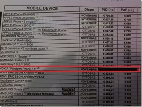 诺基亚首款WP7.5手机上市时间再曝光