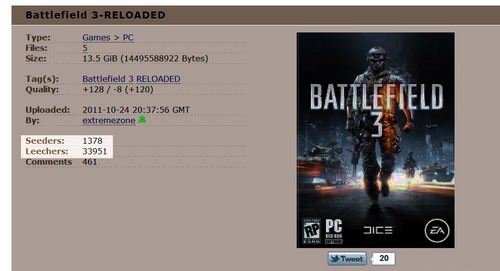 ea211发动机_ea 收入占比(2)